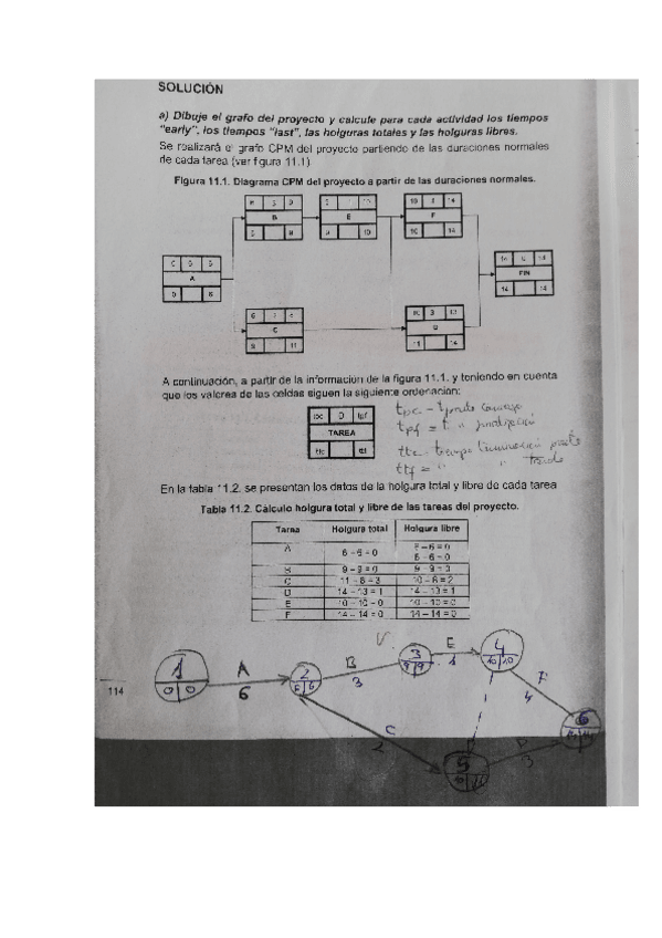 Miniatura del documento Solucion-ejercicio-de-optimizacion.pdf