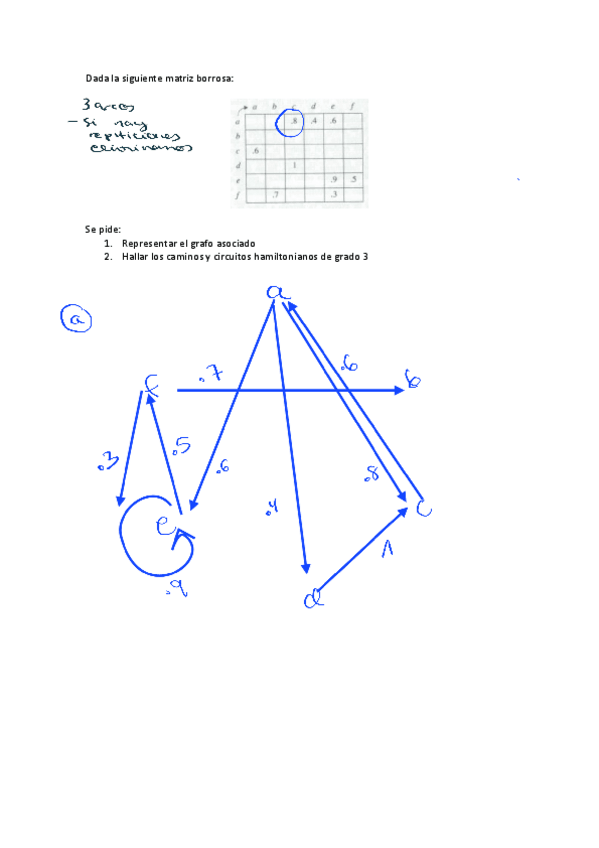 Miniatura del documento ejercicio-relaciones-t1230131084230.pdf