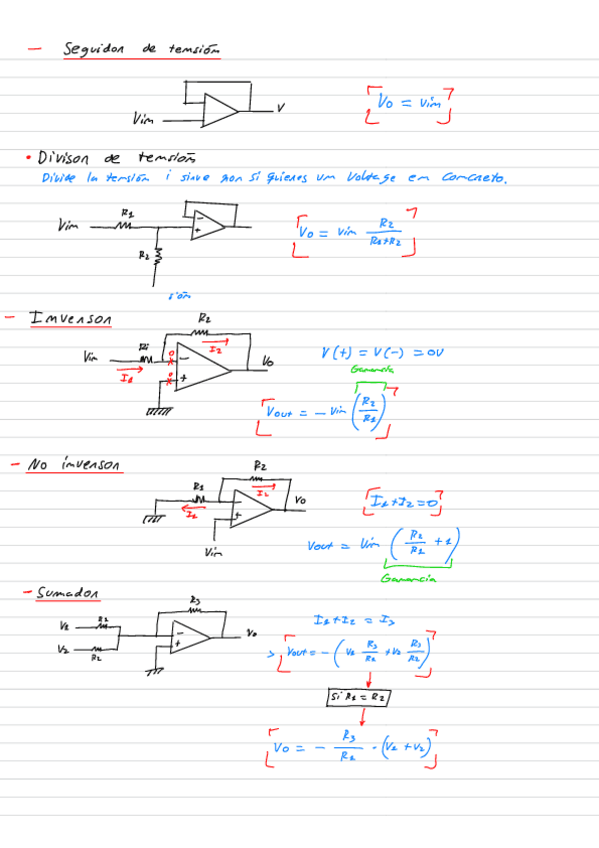 Miniatura del documento Formulario-Parcial-Electronica.pdf