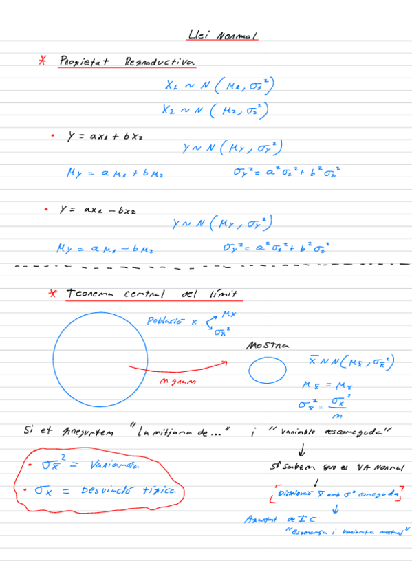 Miniatura del documento Propiedad-Reproductiva-Ley-Normal.pdf