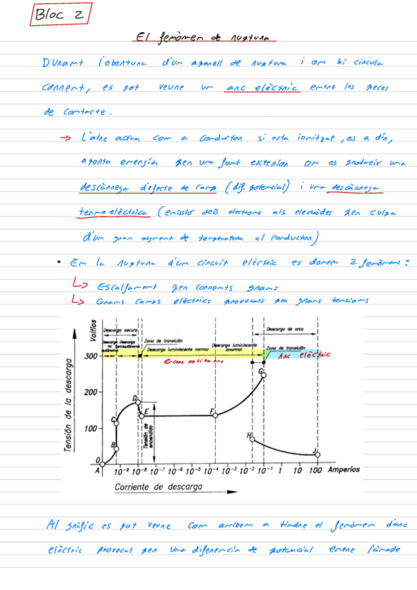 Miniatura del documento Teoria-Bloque-2.pdf