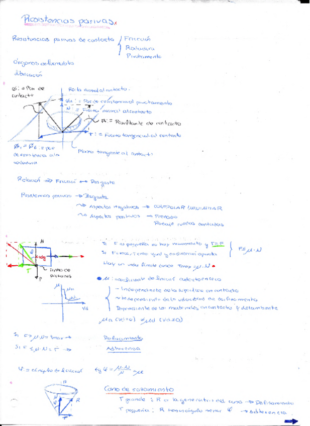 Miniatura del documento Formulario-TMM.pdf