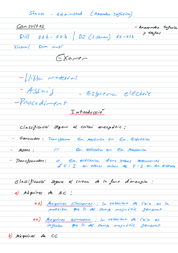 Miniatura del documento Tema-0-Principis-Basics.pdf