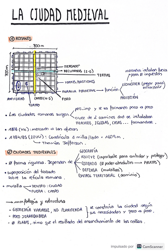 Miniatura del documento APUNTES-1NIV-TALLER-UP.pdf