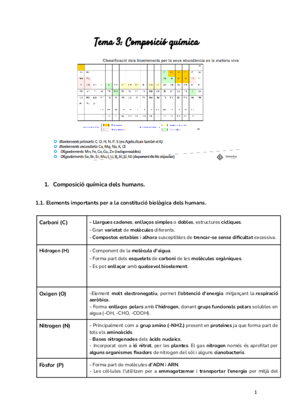 Miniatura del documento BLOC-II-Materia.pdf