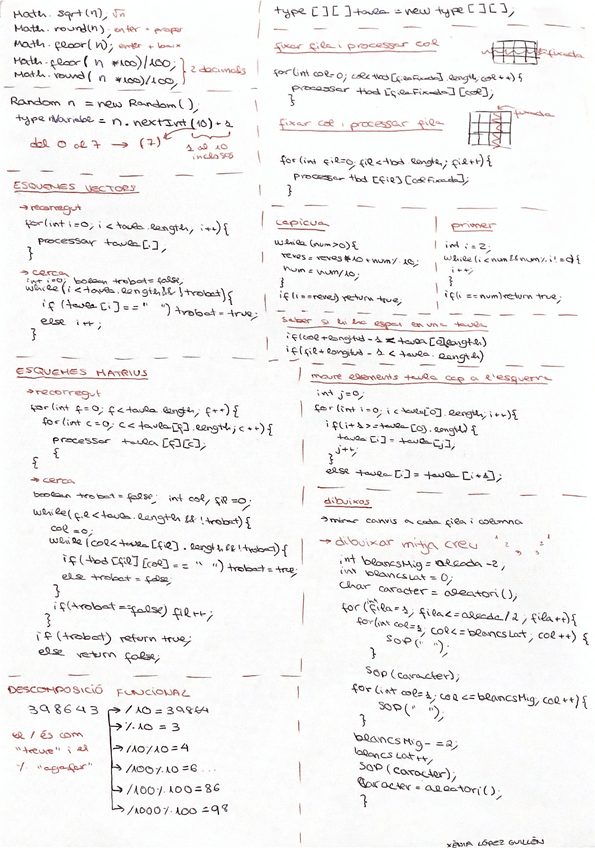Miniatura del documento Xuletari-Fonaments-de-Programacio.pdf