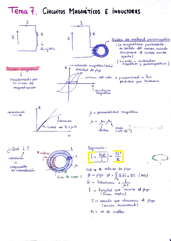 Miniatura del documento Apuntes tercer parcial.pdf