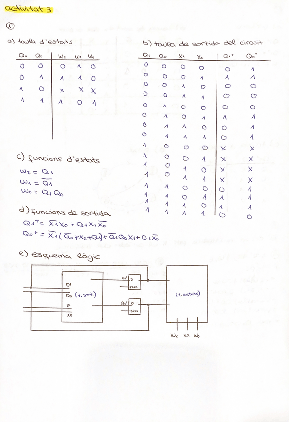 Miniatura del documento Activitat-3-Introduccio-als-Computadors.pdf