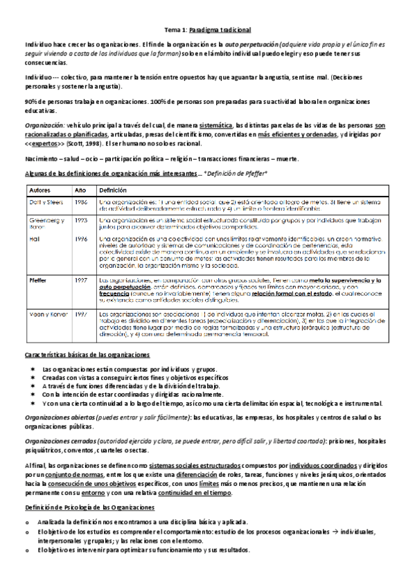 Miniatura del documento Organizacion.-Temas-completos.pdf