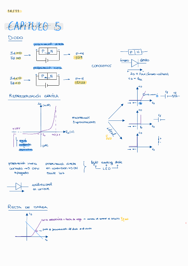 Miniatura del documento Capitulo-5-SELbloque-3.pdf