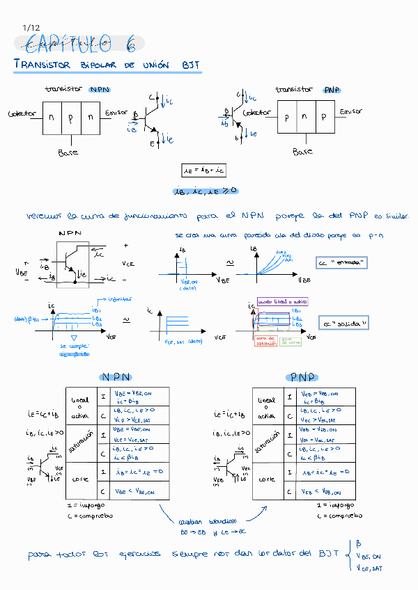Miniatura del documento capitulo-6-SELbloque-3.pdf