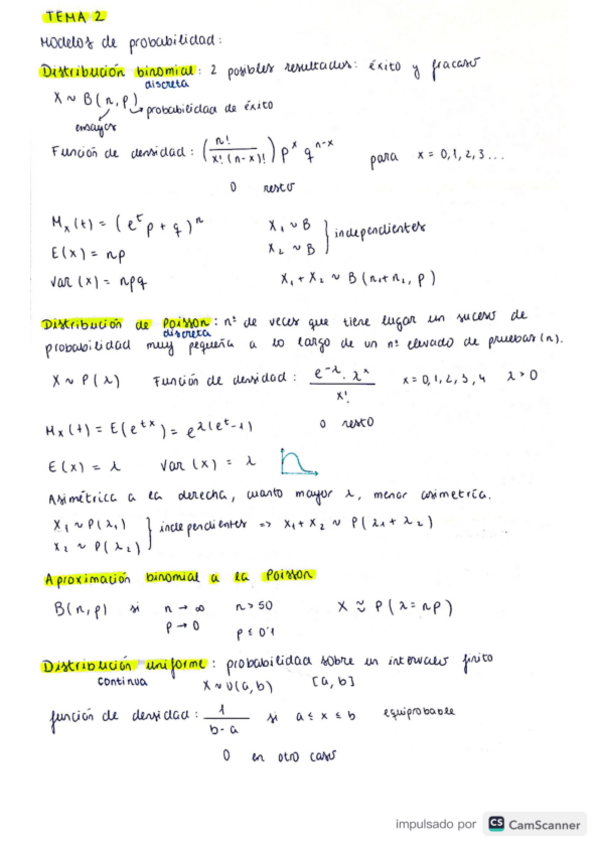 Miniatura del documento Tema-2-Resumen-y-Ejercicios-RESUELTOS.pdf