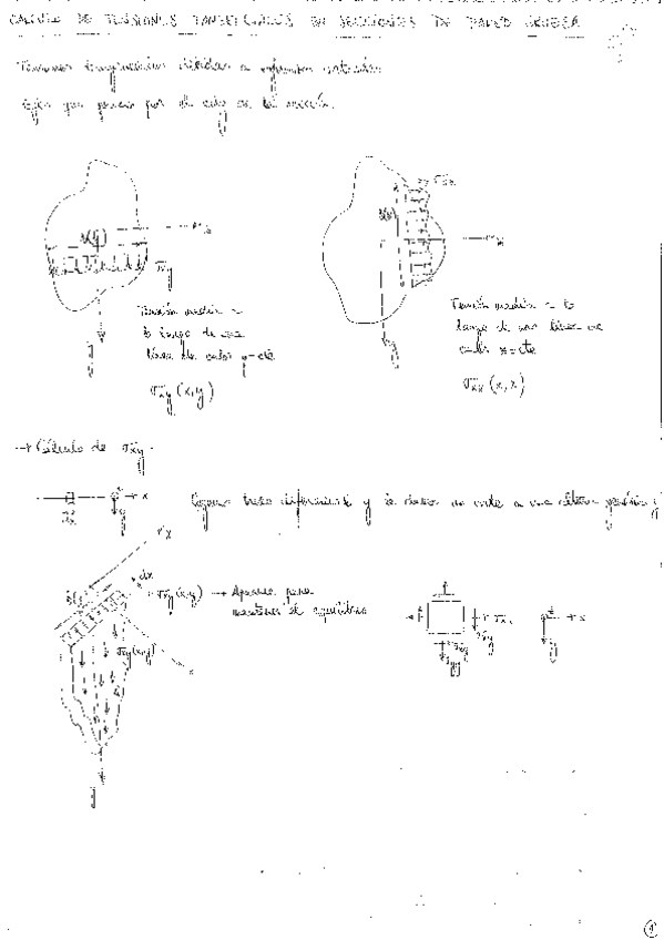 Miniatura del documento tema9-Tensionestangencialessecciongruesa.pd.pdf