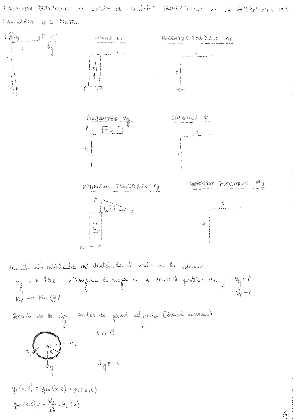 Miniatura del documento tema9-Ejemplocalculotensionestangencialesensecciondepareddelgadacerrada.pd.pdf