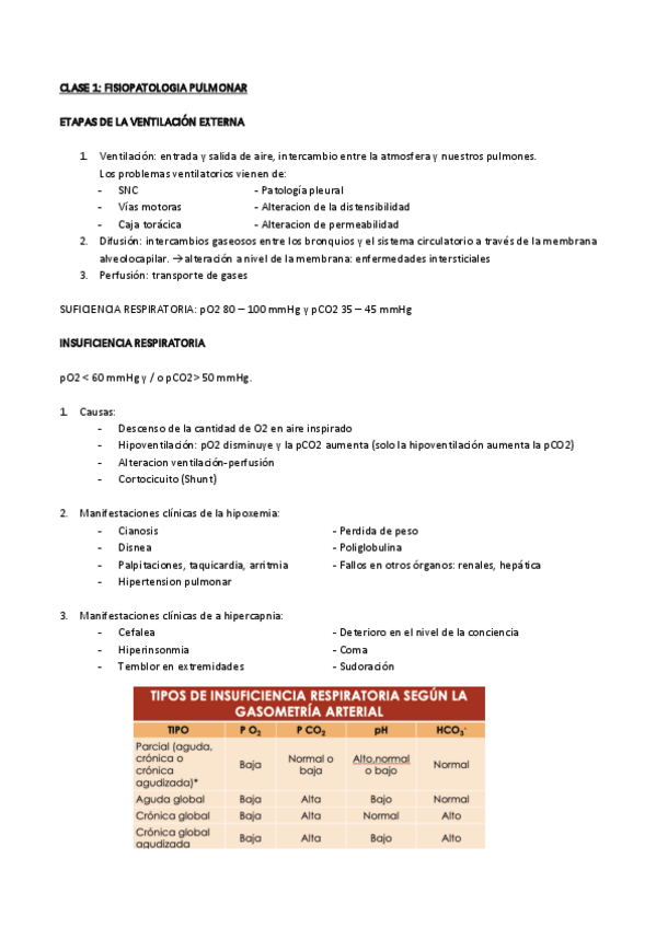Miniatura del documento SUPER-RESUMEN-NEUMO.pdf