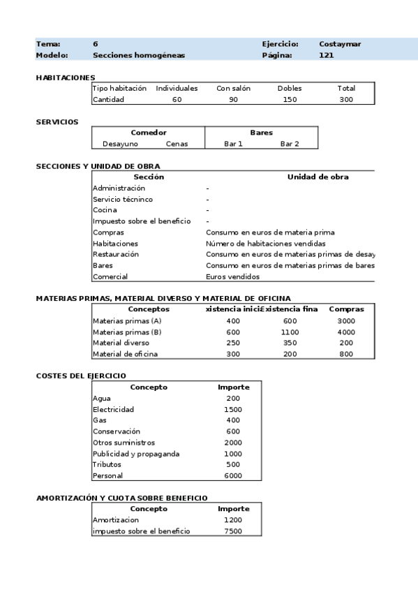 Miniatura del documento Ejercicio-COSTAYMAR.xlsx