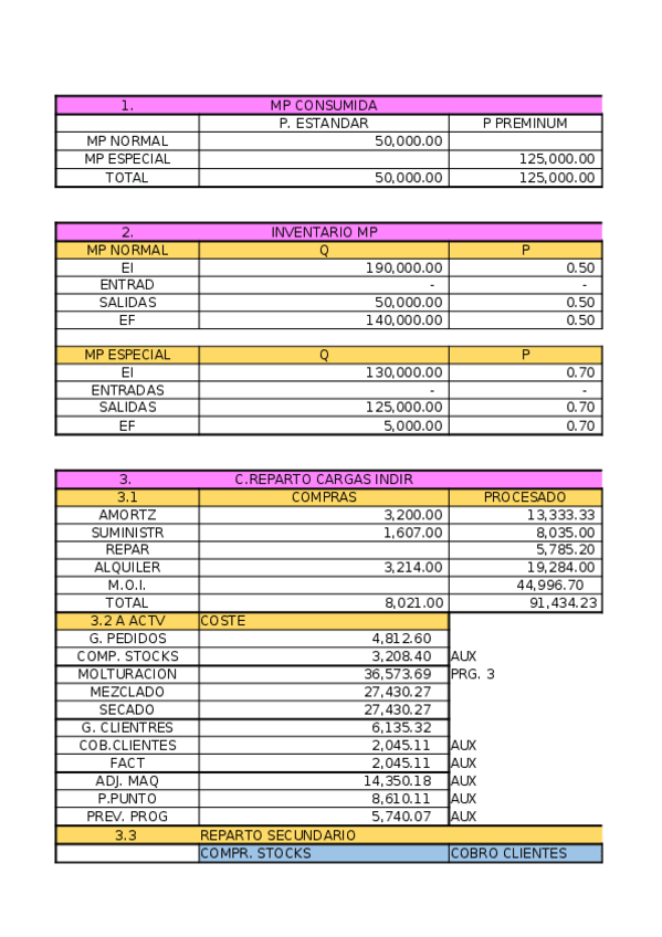 Miniatura del documento MIAUMIAU.xlsx