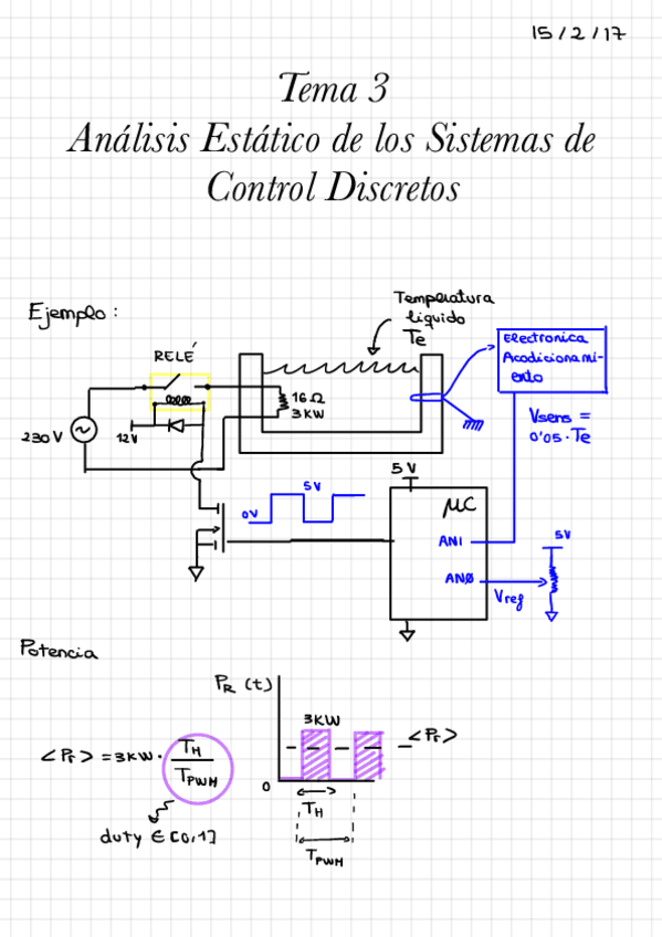 Miniatura del documento CD - T3.pdf
