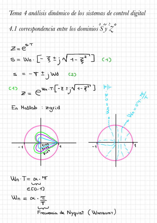 Miniatura del documento CD - T4.pdf