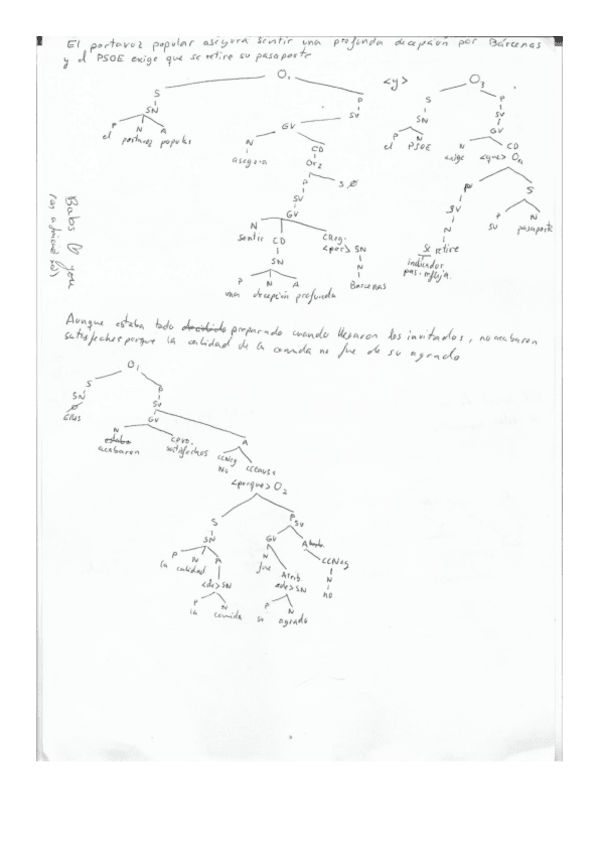 Miniatura del documento Prácticas 1- 2 y 3 de sintaxis + clases prof Olga Julian.pdf