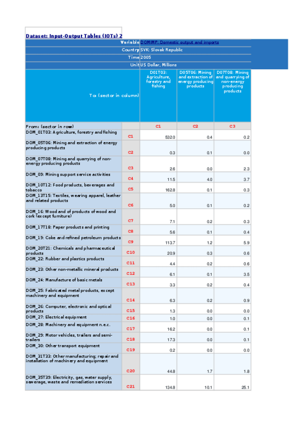 Miniatura del documento EJERCICIO-INPUT-OUPUT.xlsx