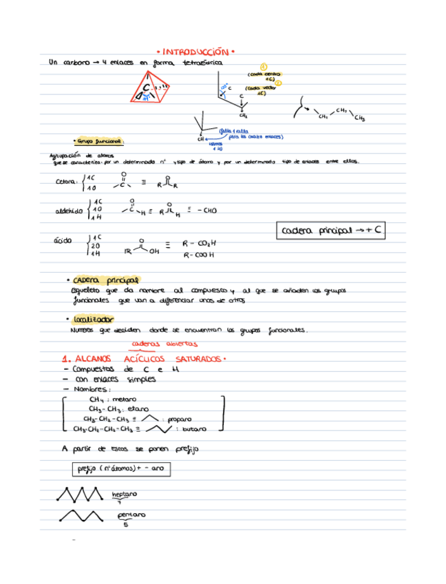 Miniatura del documento FORMULACION-ORGANICA.pdf