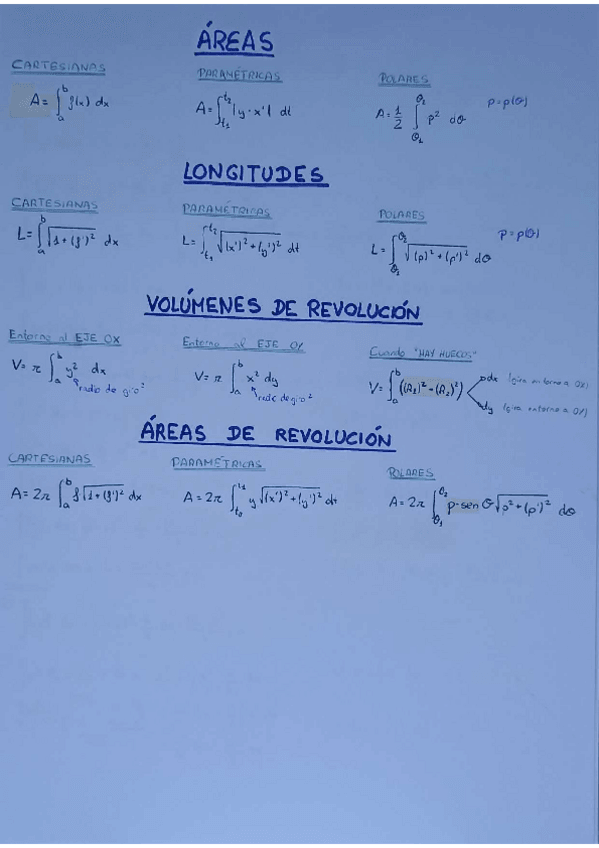 Miniatura del documento FÓRMULAS CÁLCULO DE A, V, L (2º parcial).pdf