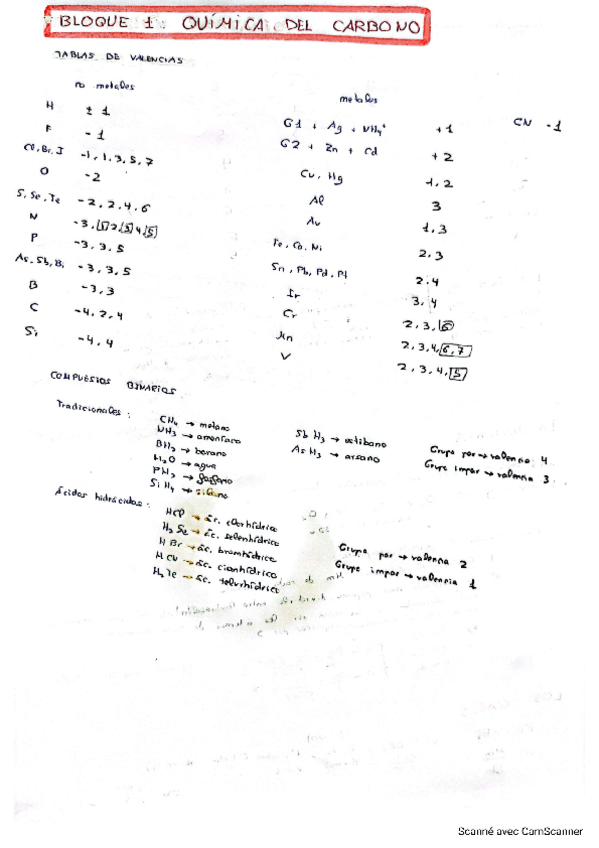 Miniatura del documento TEORIA-QUIMICA.pdf