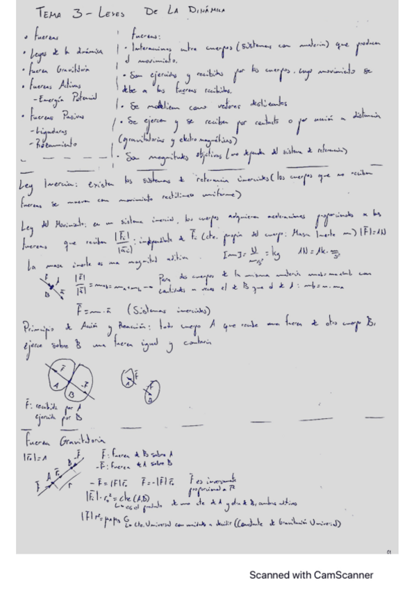 Miniatura del documento Tema-3-Leyes-de-la-Dinamica.pdf