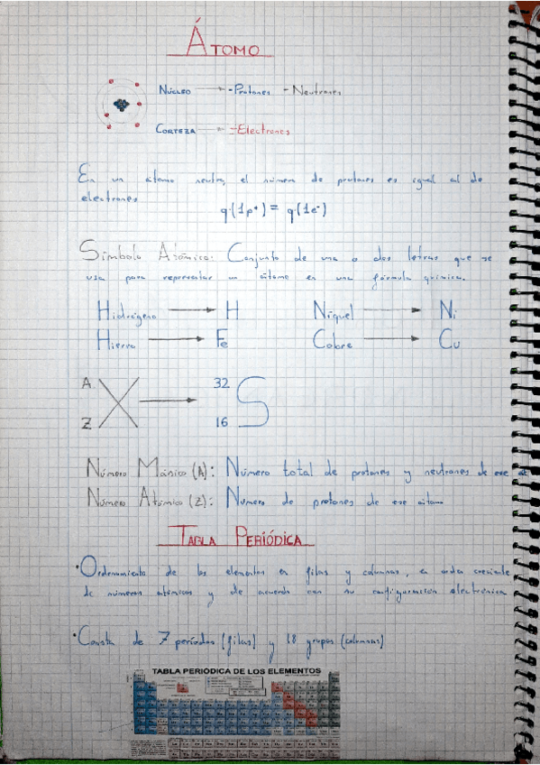 Miniatura del documento GUIA-DEFINITIVA-DE-LA-FORMULACION-INORGANICA.pdf