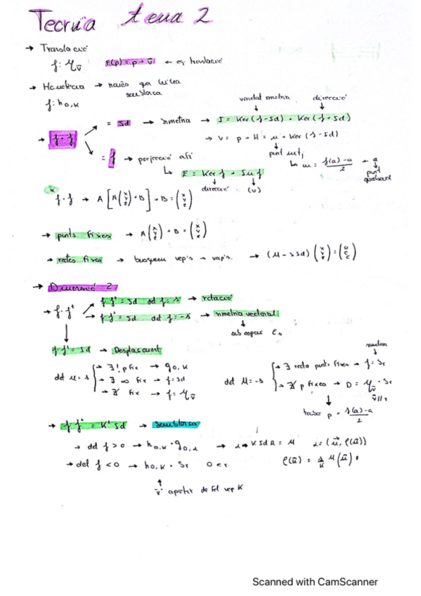 Miniatura del documento ResumTransformacions.pdf