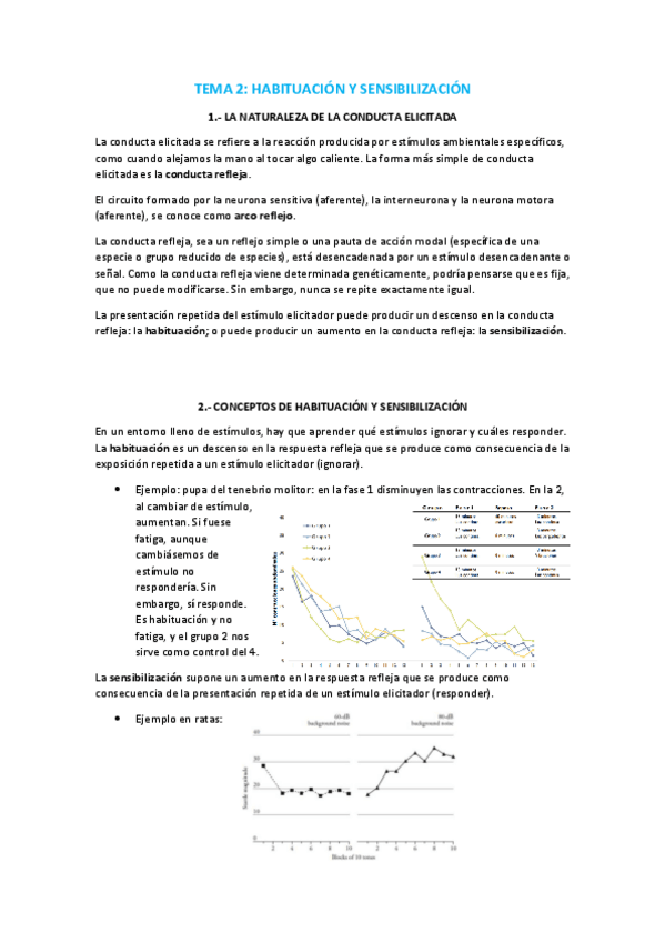 Miniatura del documento TEMA-2-aprendizaje.pdf