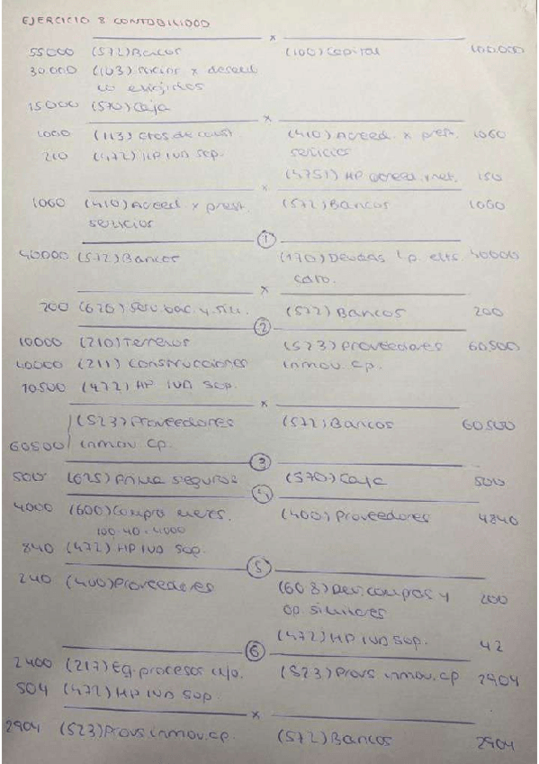 Miniatura del documento SUPUESTO-8-RESUELTO.pdf