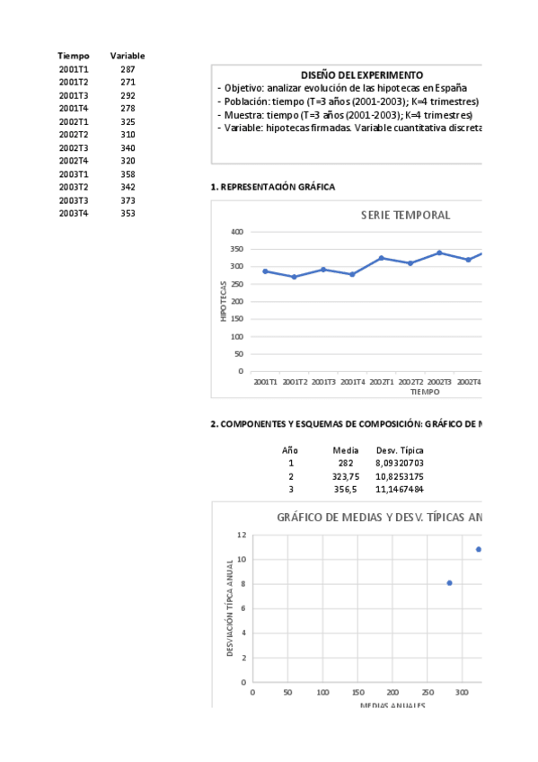 Miniatura del documento EJERCICIO-22-ESTADISTICA.pdf