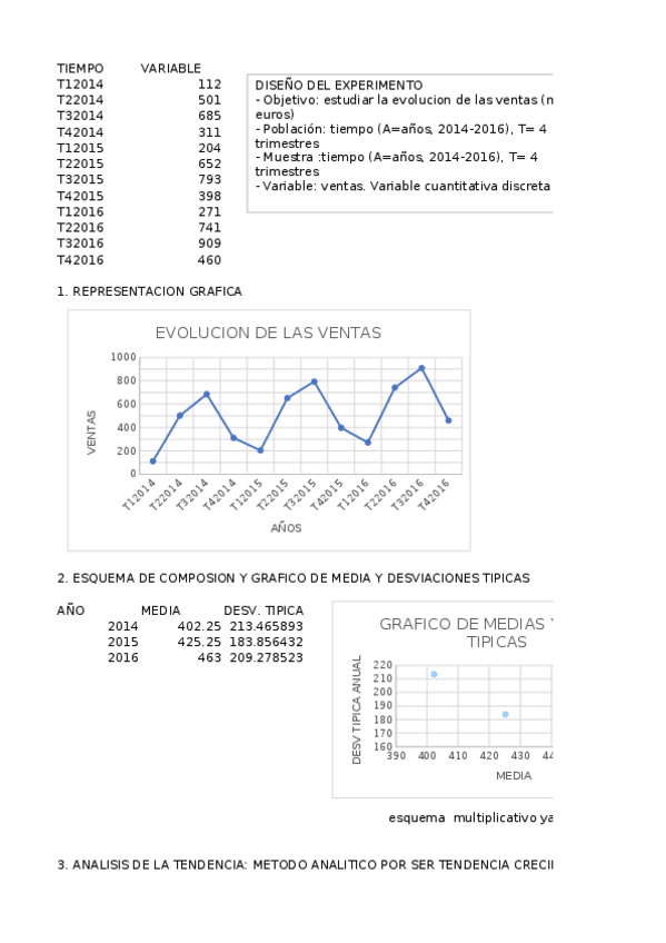 Miniatura del documento EJERCICIO-4-ESTADISTICA.xlsx