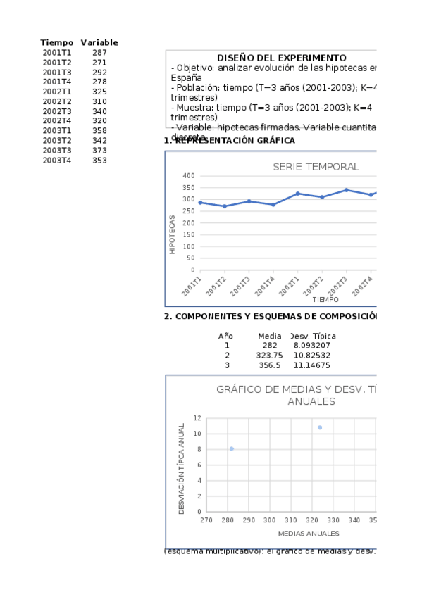Miniatura del documento EJERCICIO-22-ESTADISTICA.ods