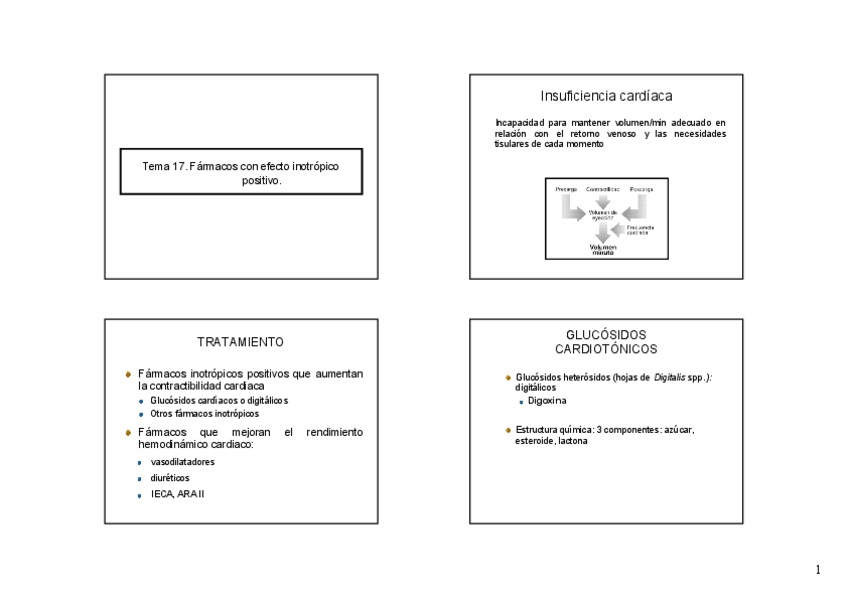 Miniatura del documento T17.-Farmacos-con-efectos-inotropicos-positivos.pdf
