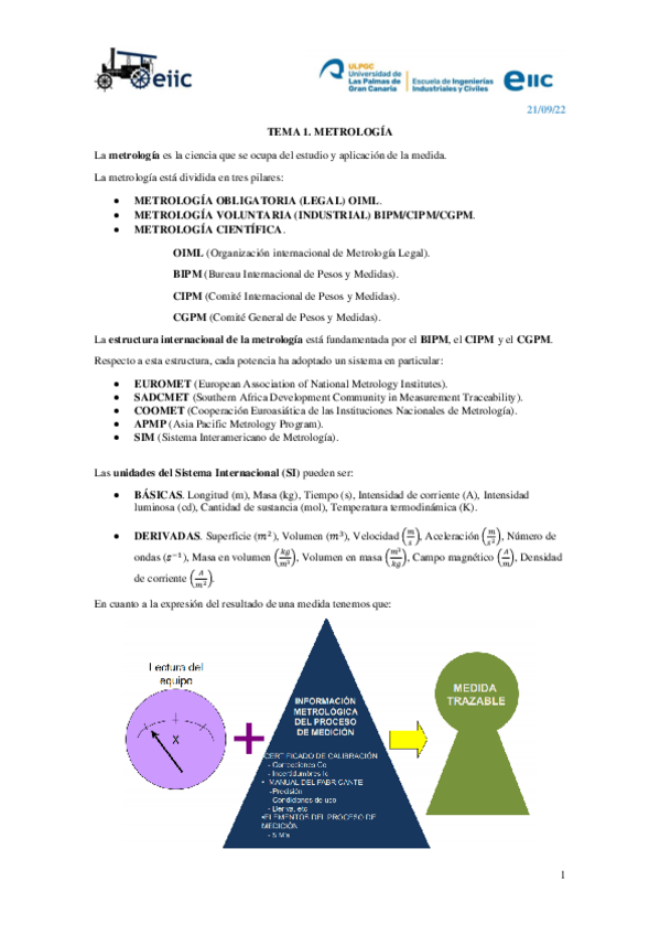 Miniatura del documento T1.-METROLOGIAv.pdf