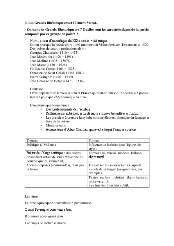 Miniatura del documento 3.-Les-Grands-Rhetoriqueurs-et-Clement-Marot.pdf
