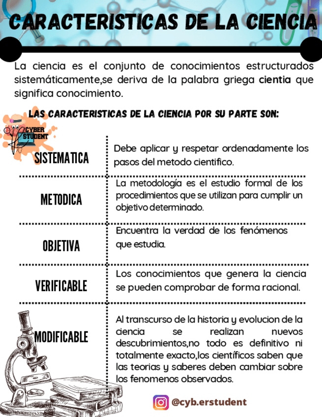 Miniatura del documento CARACTERISTICAS-DE-LA-CIENCIA.pdf