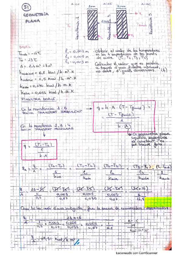 Miniatura del documento problemes-51-57-resolts.pdf