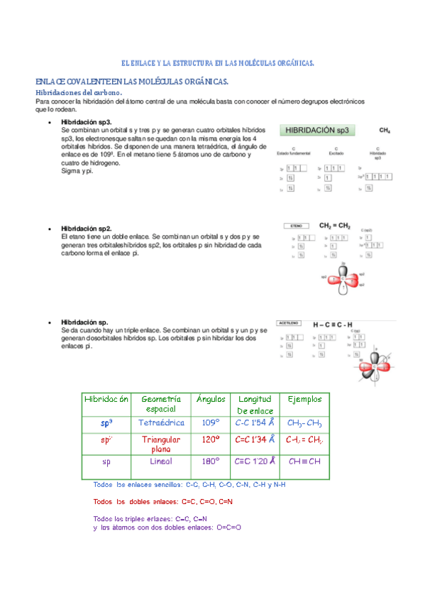 Miniatura del documento t2.-enlaces-y-estructuras.pdf