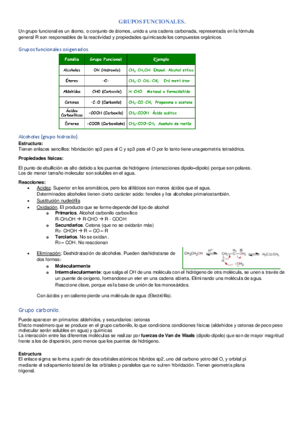 Miniatura del documento t3.-grupos-funcionales.pdf