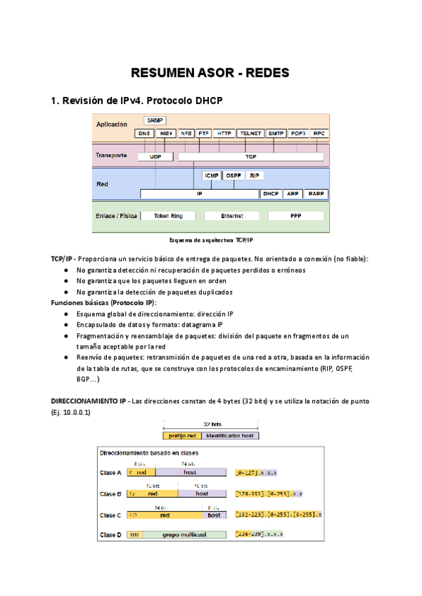 Miniatura del documento ASORREDES.pdf