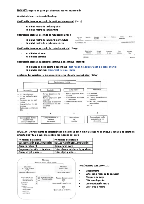Miniatura del documento Hockey-Cristina-Carreton.pdf