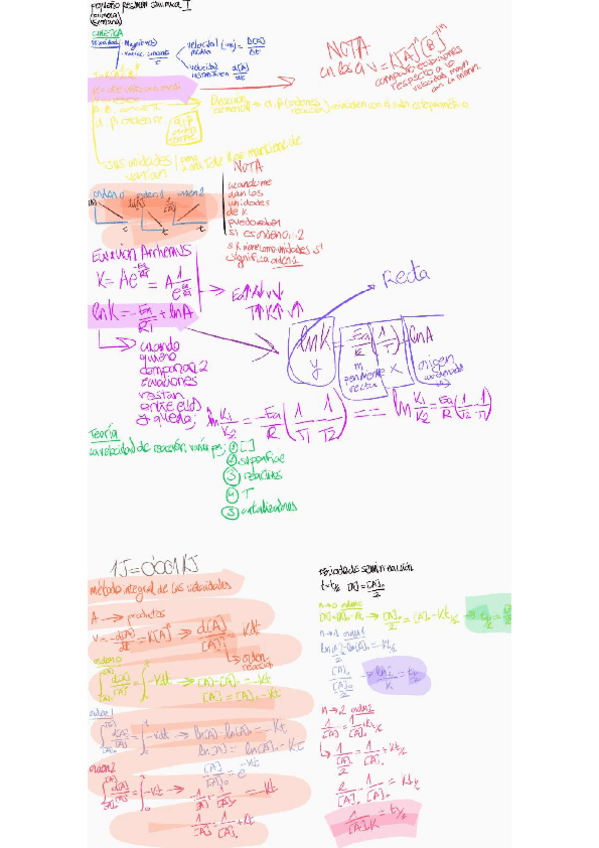 Miniatura del documento Apuntes-primera-semana-de-clase.pdf