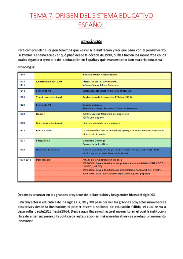 Miniatura del documento TEMA 7.pdf