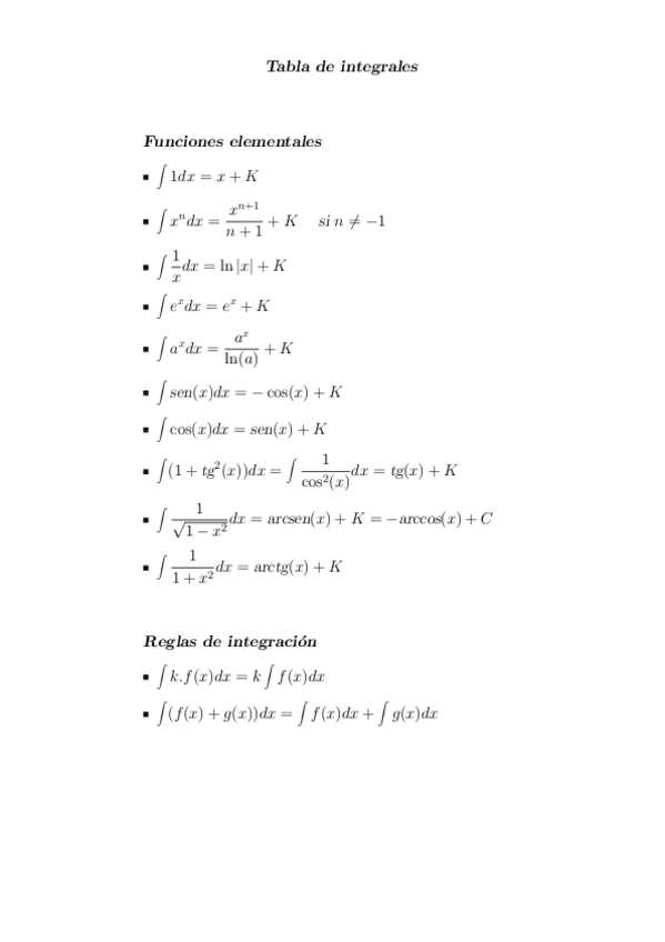 Miniatura del documento TABLA-INTEGRALES-MATEMATICAS.pdf