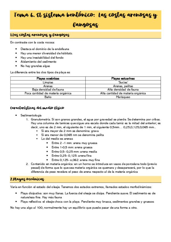 Miniatura del documento Tema-6.Costas-arenosas.pdf