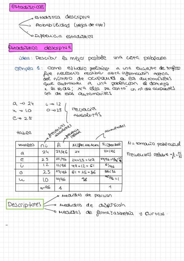 Miniatura del documento Apuntes con ejercicios estadistica.pdf